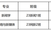 传艺学院关于选拔交换生赴广东财经大学学习的公示