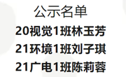 天道酬勤——国家奖学金获得者名单出炉！