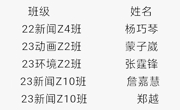 2024年度特殊困难补助传艺学院初审名单公示