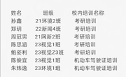 传艺学院学生校内培训补助初审 （七月）名单公示