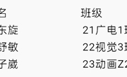 学生资助丨2024年广州华立学院董事长助学金学院初审名单