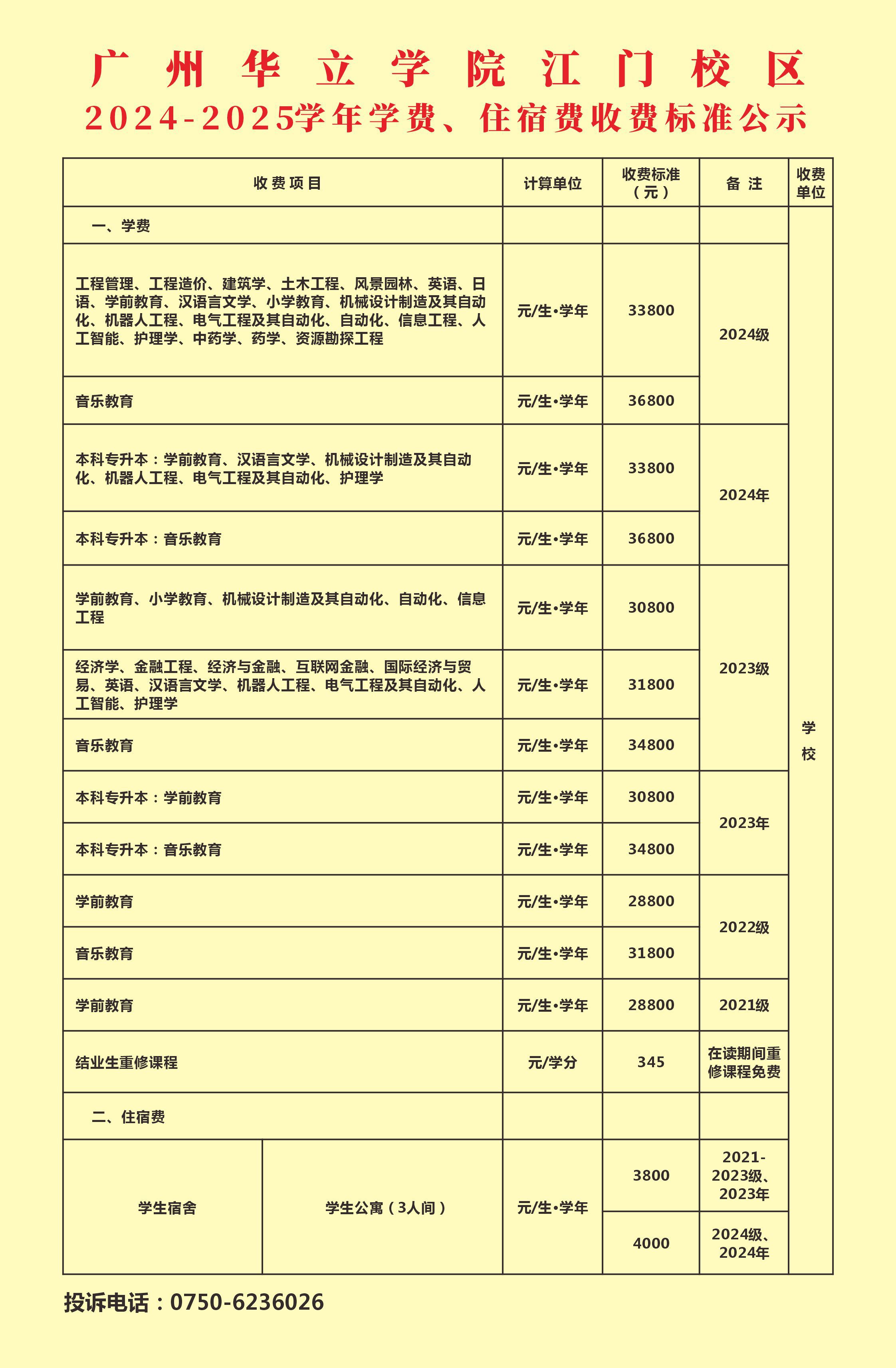 广州华立学院（江门）学费住宿费公示2024-2025(3)