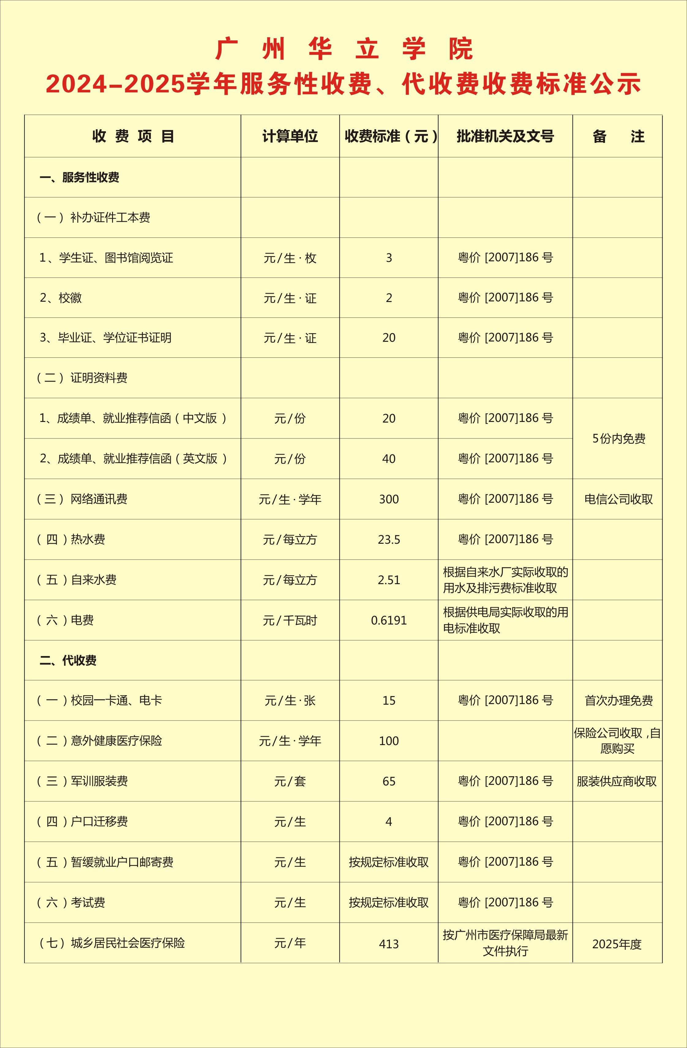 广州校区服务费、代收费收费标准公示牌2024-2025学年