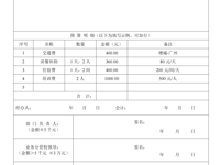 职能部门经费申请报告 