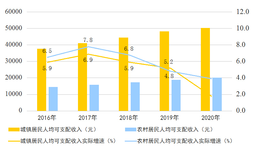 图片1(修改）