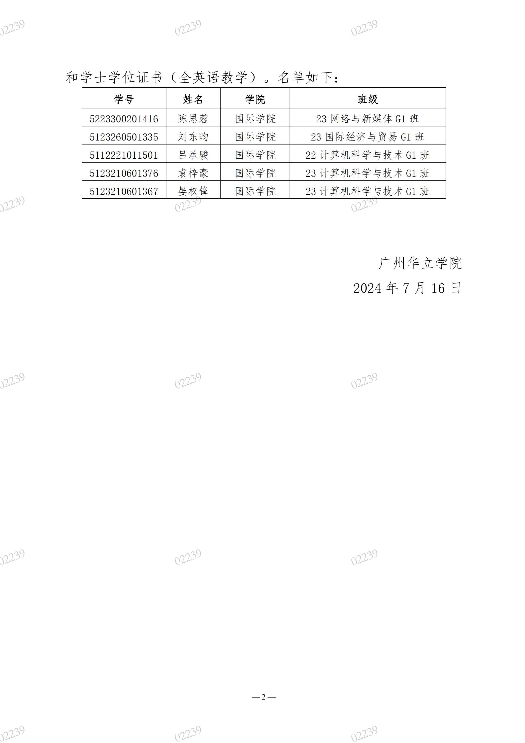 院教字〔2024〕56号关于选派陈思蓉等5名学生参加《中美人才培养计划》“121”项目赴美国乔治梅森大学本科双学位学习的通知_01