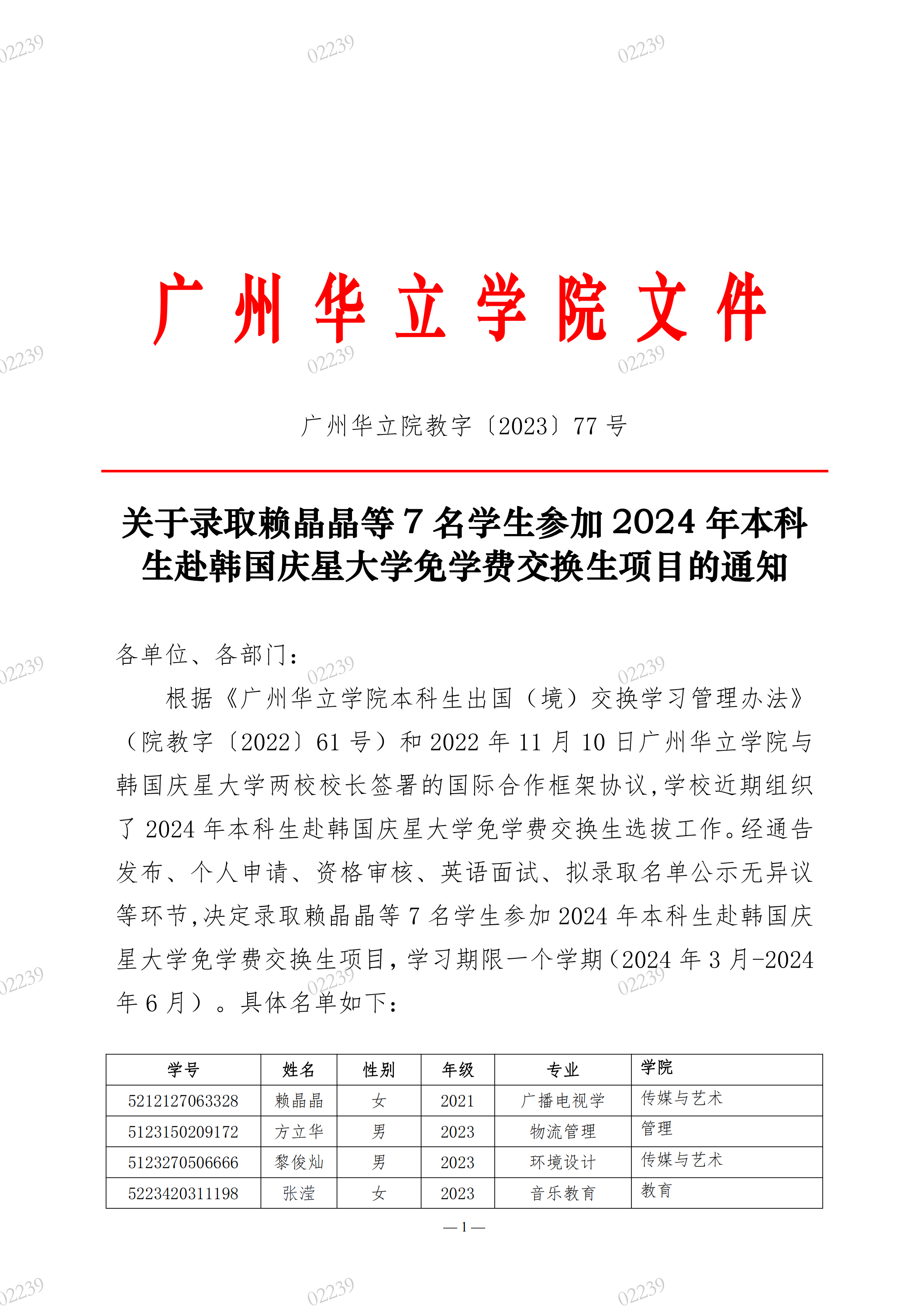 院教字〔2023〕77号关于录取赖晶晶等7名学生参加2024年本科生赴韩国庆星大学免学费交换生项目的通知_00