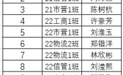 管理学院2024年下半年拟确定为发展对象名单公示