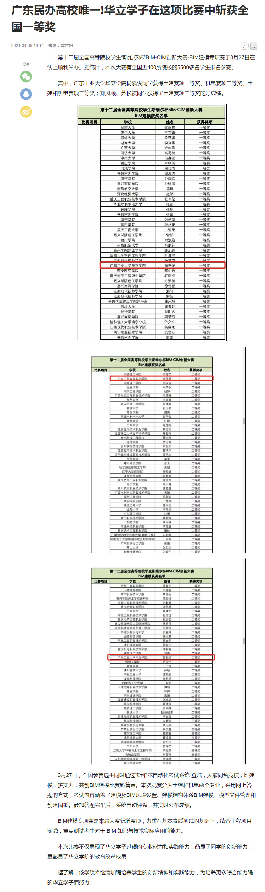 蜂蜜浏览器_广东民办高校唯一!华立学子在这项比赛中斩获全国一等奖_南方网.jpg