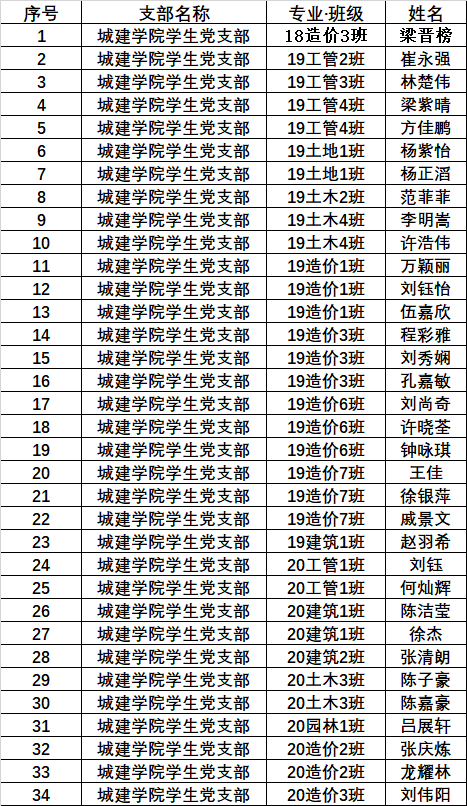 微信图片_20220302203432.png