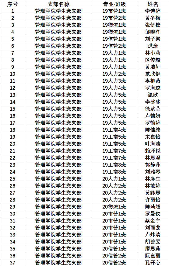 微信图片_20220302203441.png