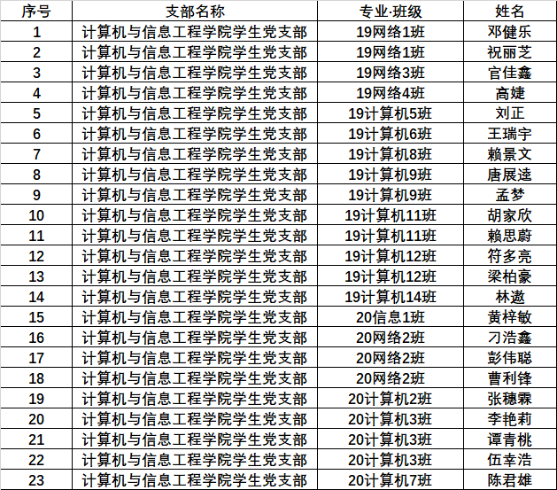 微信图片_20220302203450.png