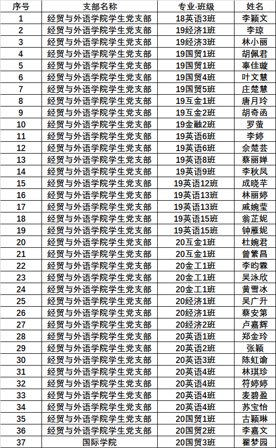 微信图片_20220302203453.png