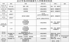 会计学系2009级新生入学教育时间安排表