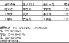 我院2011年中秋假期电话值班安排表