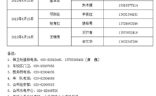 学院2012年端午假期电话值班安排表