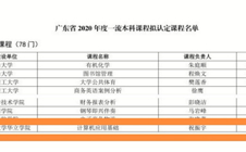 2020年度广东省一流本科课程公布！华立学院“金课”上榜！