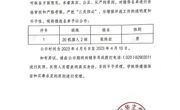 机电工程学院2022年度中国大学生“自强之星”推选名单公示