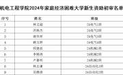 机电工程学院2024年家庭经济困难大学新生资助初审名单