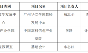 关于2023年校级质量工程项目立项评审结果的公示