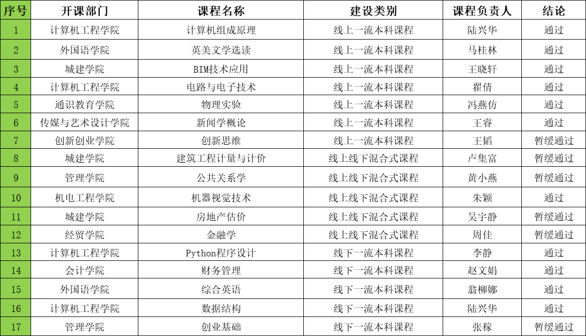 企业微信截图_17207909873270