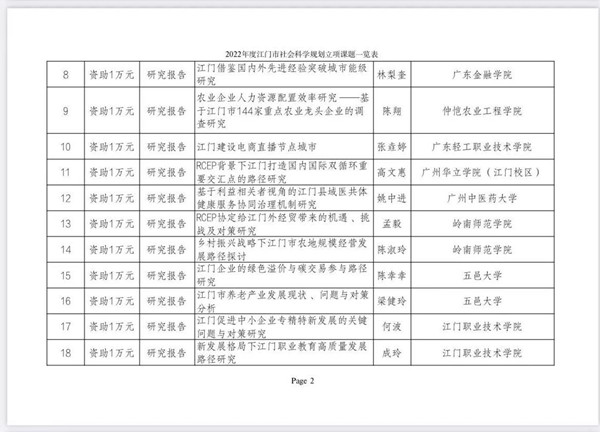 微信图片_20220913151229_副本.jpg