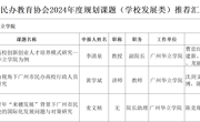 科研处关于中国民办教育协会2024年度规划课题申报名单的公示