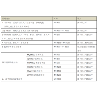 泛舟书海，梦想起航——广东工业大学华立学院2013年第三届读书月活动安排