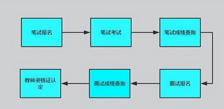 屏幕截图 2024-12-19 090901