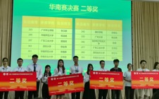 喜讯！华立学子在第二十四届华南大学生物理实验设计大赛决赛中获省二等奖